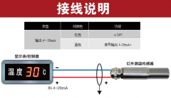 HS-300A非接觸式溫度計，紅外溫度計
