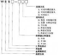 WSS-511徑向雙金屬溫度計，上海紫怡三廠(chǎng)雙金屬溫度計
